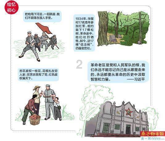 植物大战僵尸1